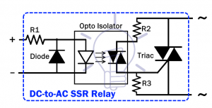 DC-to-AC-SSR-relay
