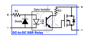 DC-to-DC-SSR-relay