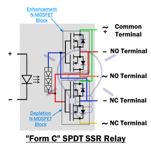 Form-C-SPDT-SSR-Relay رله