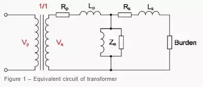 ۱- مدار معادل ساده ترانسفورماتور ولتاژ - ماه صنعت انرژی 