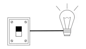 شکل ۱- کنترل لامپ با کلید - ماه صنعت انرژی 