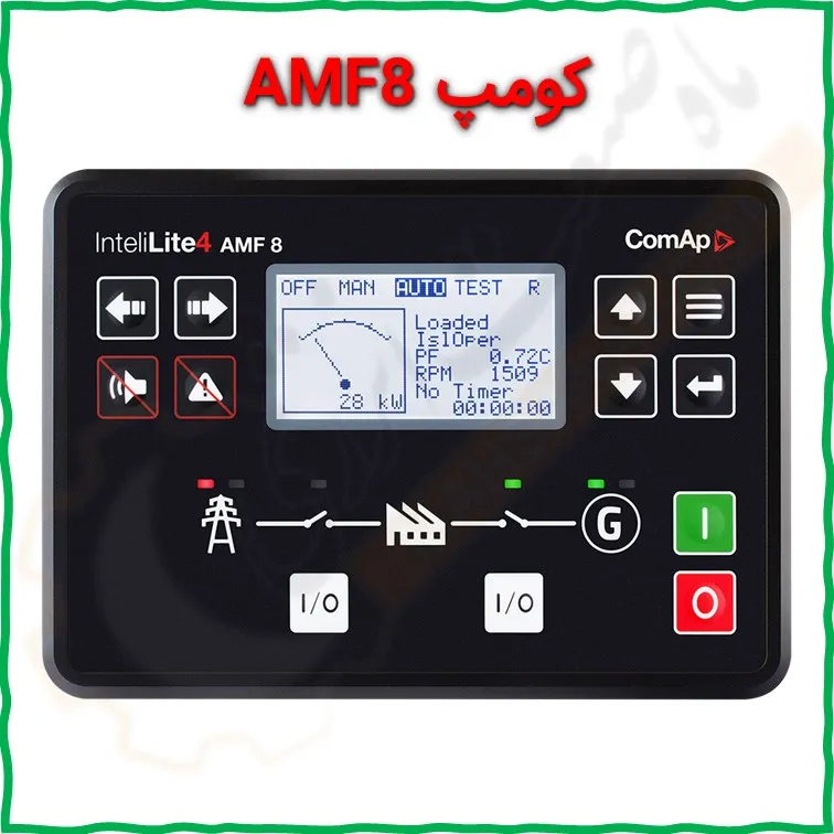 کومپ AMF8 - ماه صنعت انرژی 