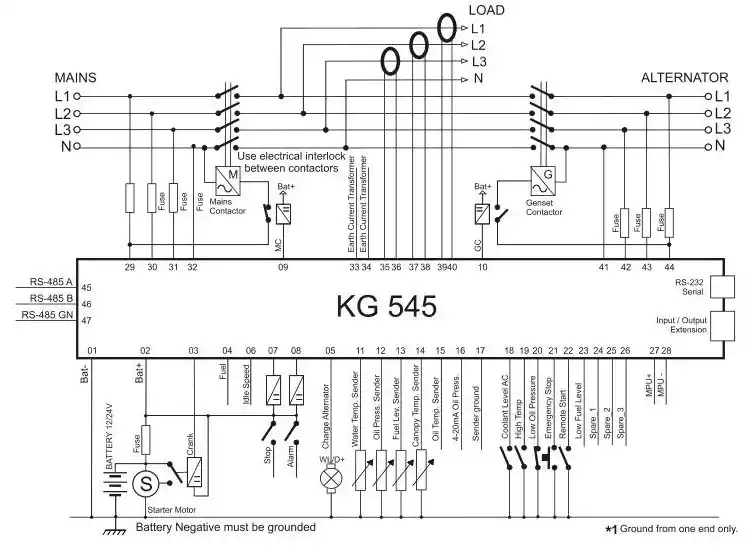 برد کنترلی دیتاکام مدل DKG545 - ماه صنعت انرژی 