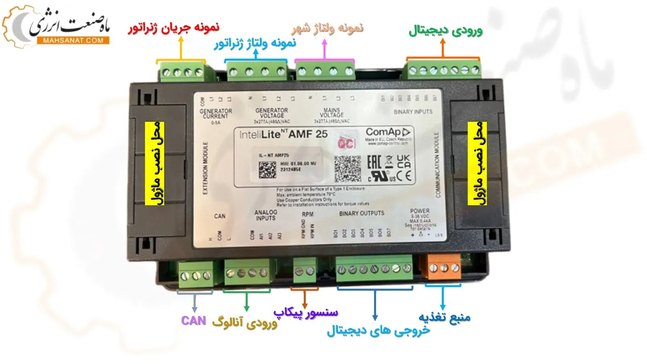 معرفی ترمینال ها 