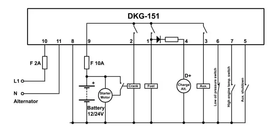 برد کنترلی دیتاکام مدل DKG151 - ماه صنعت انرژی