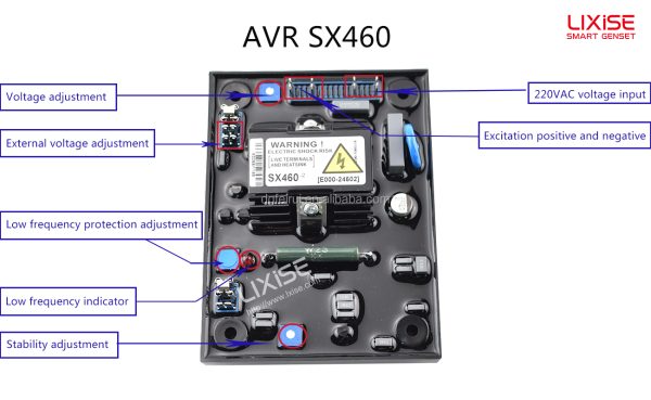 STAMFORD AVR SX460