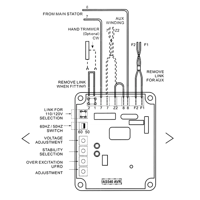 avr as 540