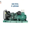 فروش دیزل ژنراتور ولوو TAD1241GE - 442 KVA - ماه صنعت انرژی