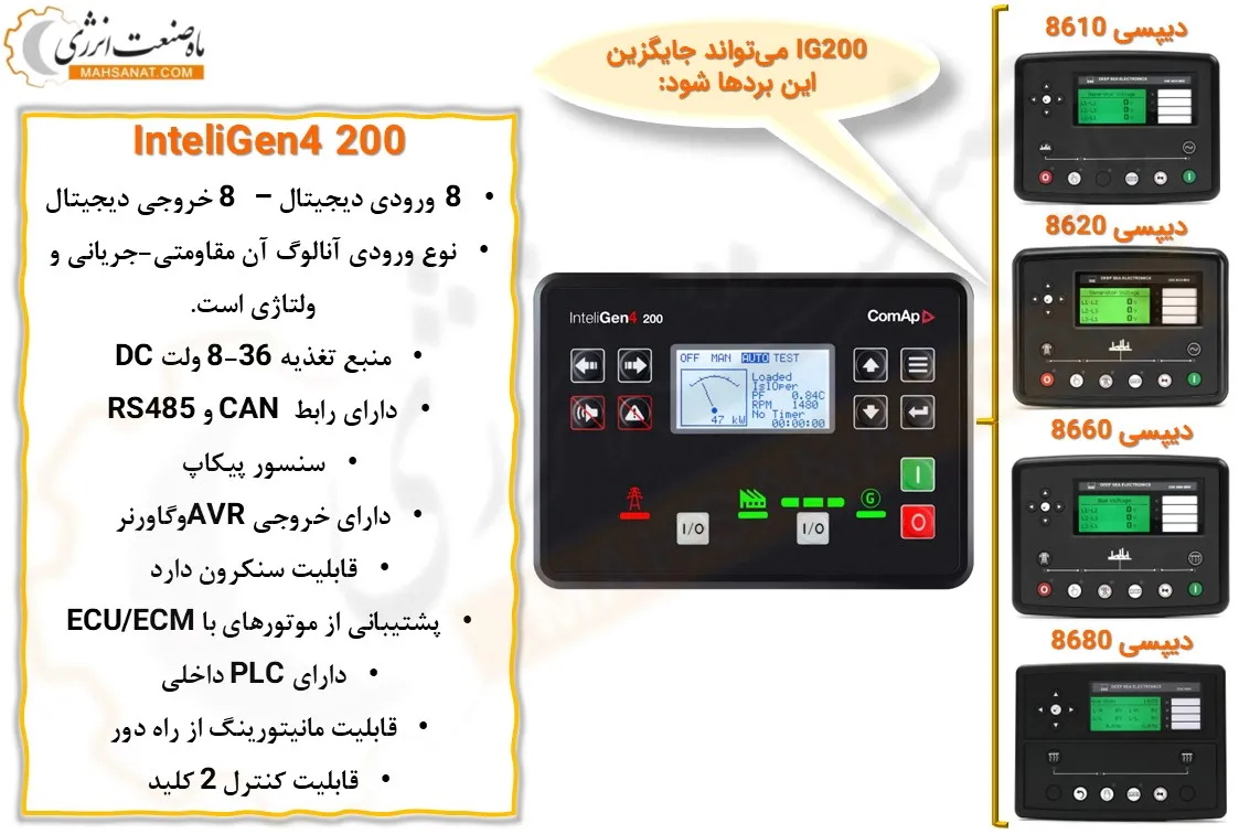 مشخصات ig200 - ماه صنعت انرژی 