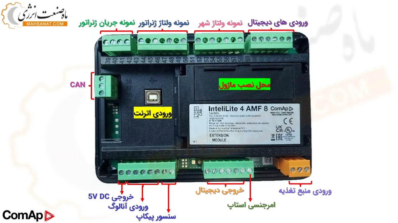 معرفی ترمینال های پشت AMF8 - ماه صنعت انرژی 