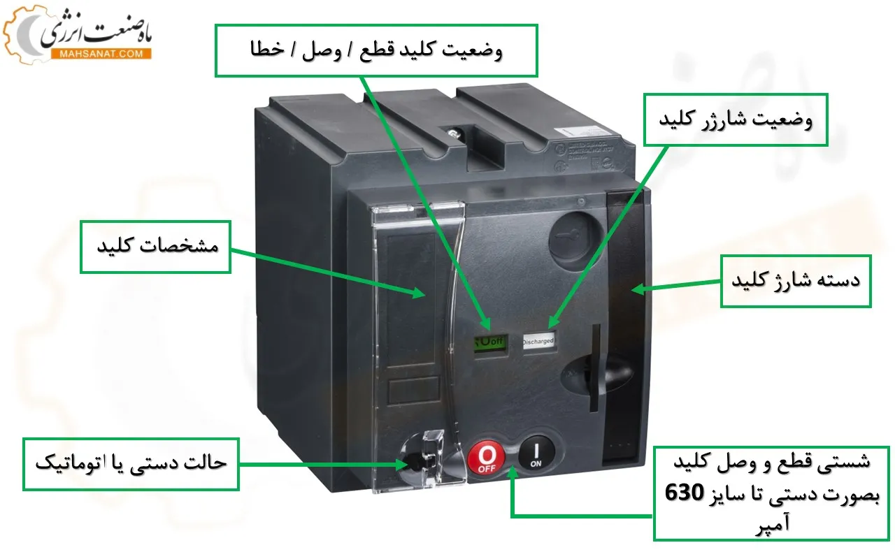 موتور کلیددار 