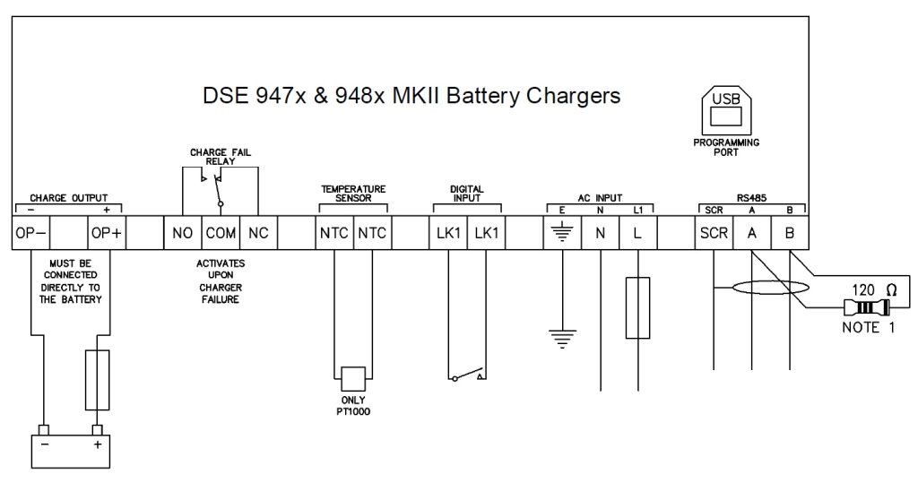 باتری شارژر دیپسی - DSE 9470 - 24V /10A