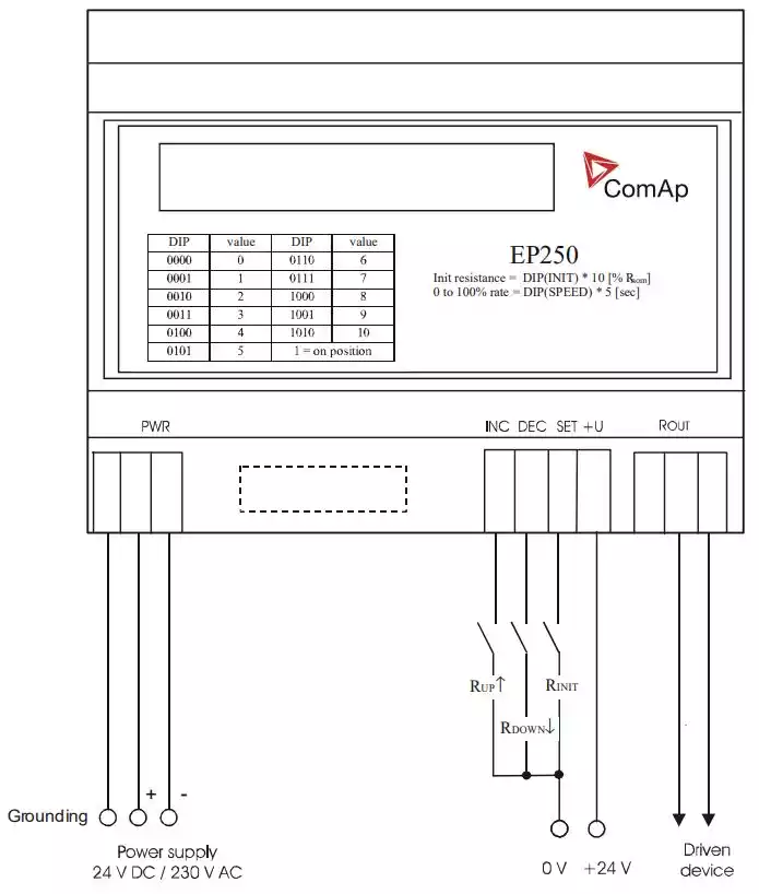ماژول پتانسیومتر الکترونیکی کومپ EP250 - ماه صنعت انرژی 