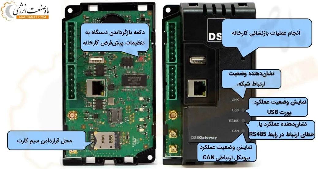 خرید ماژول دیپسی DSE890MKII - ماه صنعت انرژی 