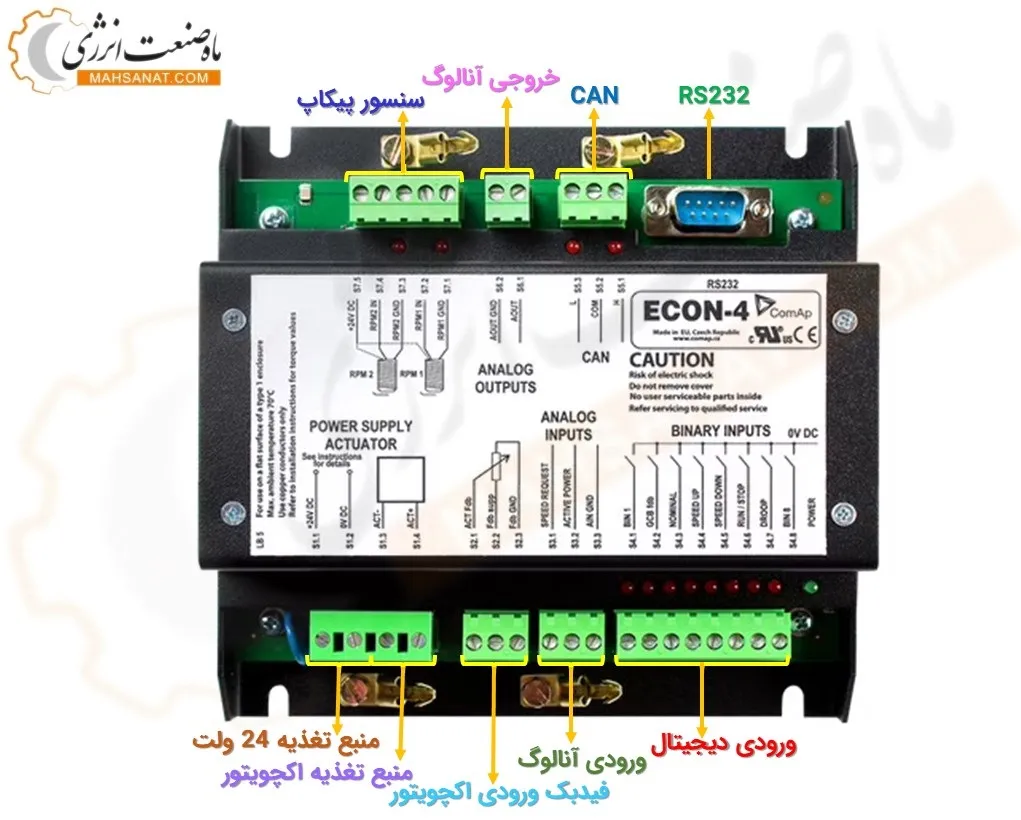 ماژول ECON-4 - ماه صنعت انرژی 