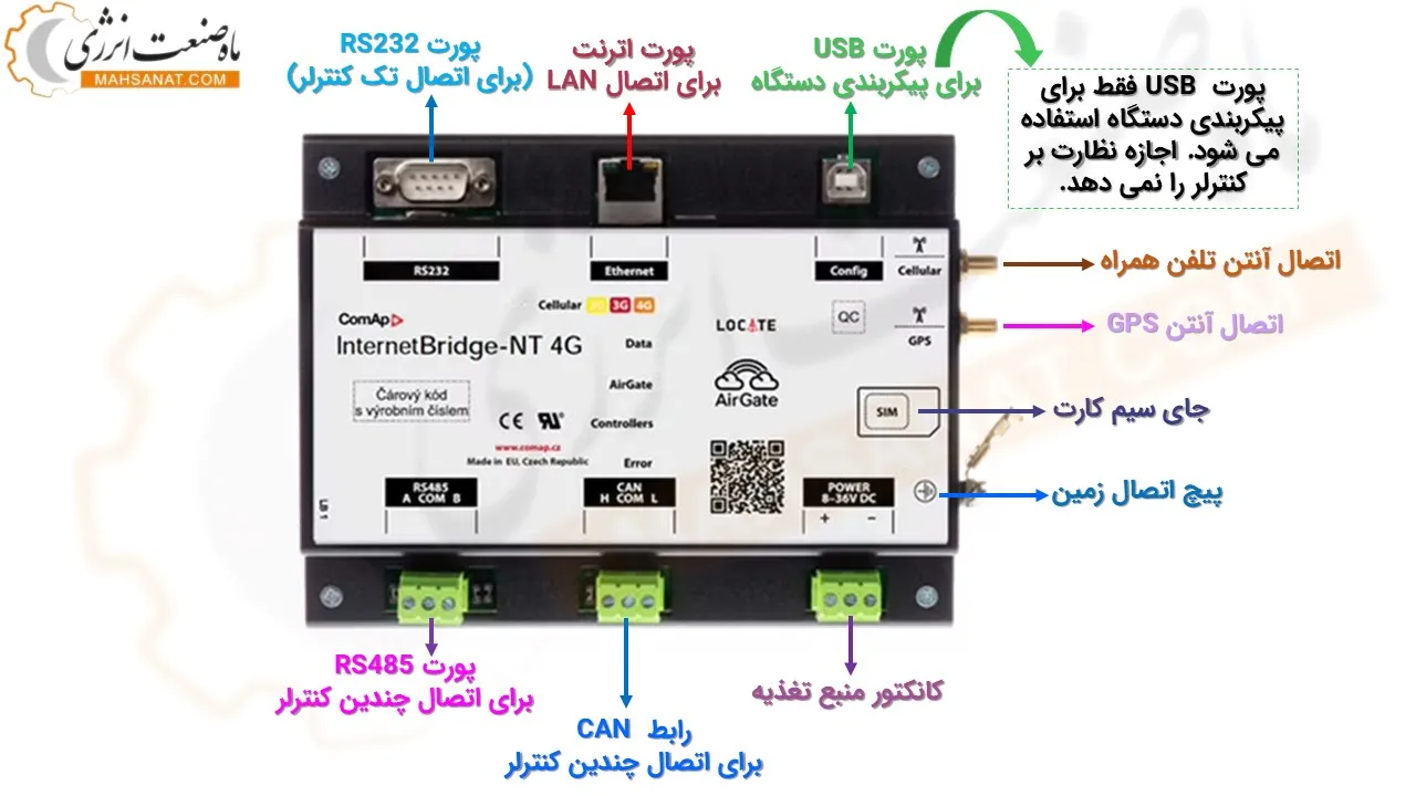 خرید ماژول InternetBridge-NT 4G - ماه صنعت انرژی 