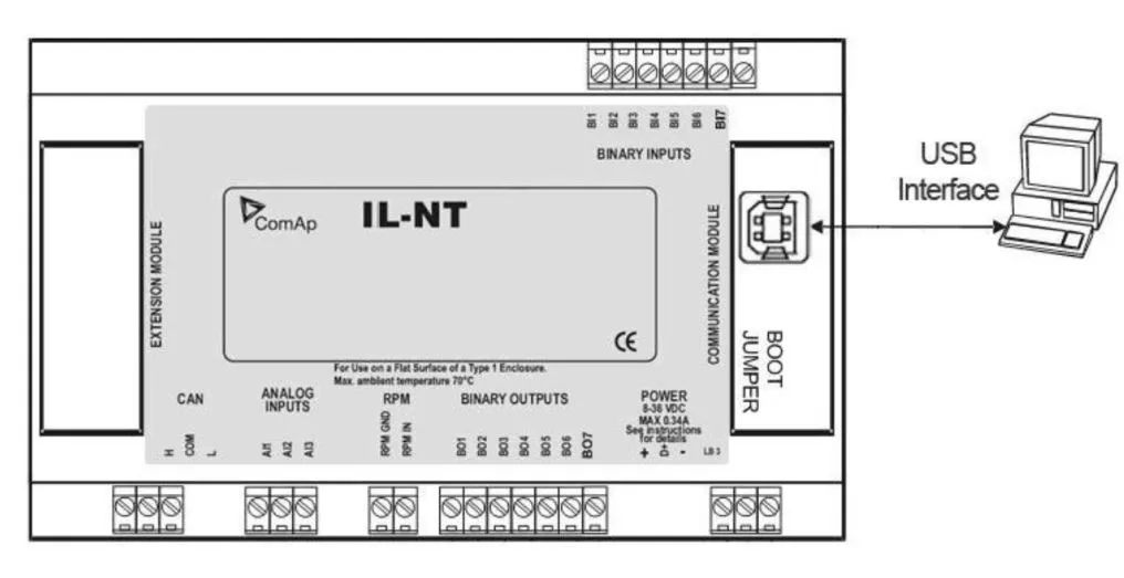 سیم کشی IL-NT-S-USB- ماه صنعت انرژی 