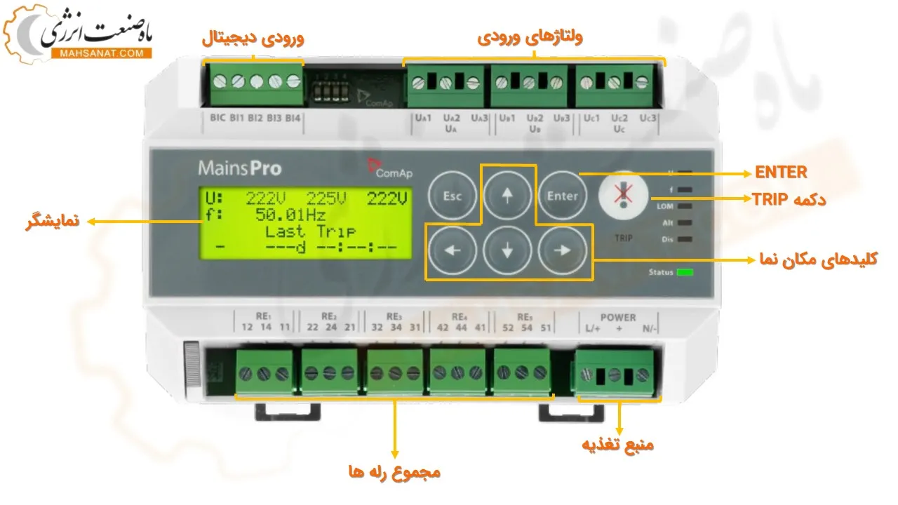 معرفی دکمه های برد کنترلی کومپ MainsPro- ماه صنعت انرژی 