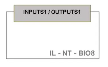 ماژول IL-NT BIO8 - ماه صنعت انرژی 