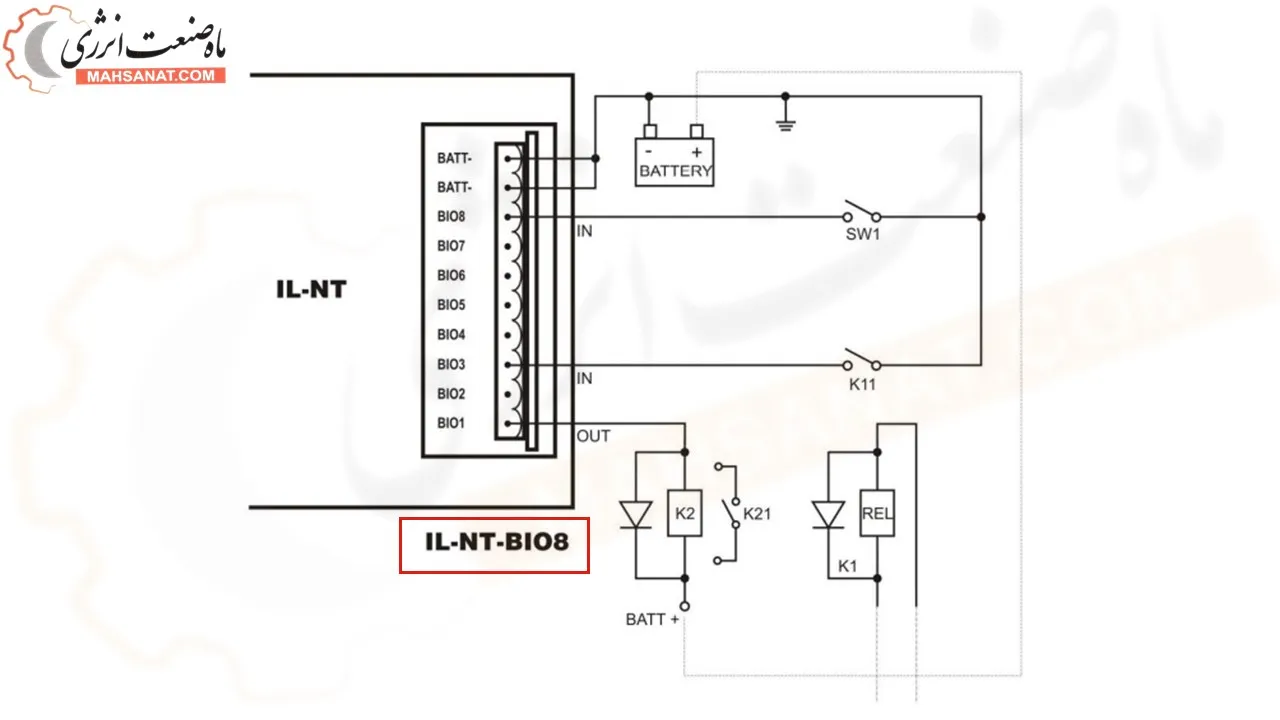 نقشه سیم کشی ماژول IL-NT BIO8 - ماه صنعت انرژی 