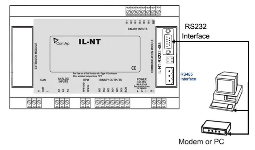 نقشه وایرینگ ماژول کومپ IL-NT-RS232-485 - ماه صنعت انرژی 