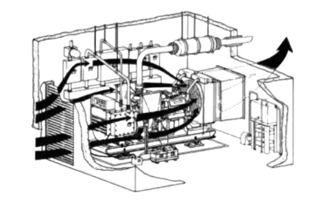 تهویه دیزل ژنراتور - ماه صنعت انرژی 