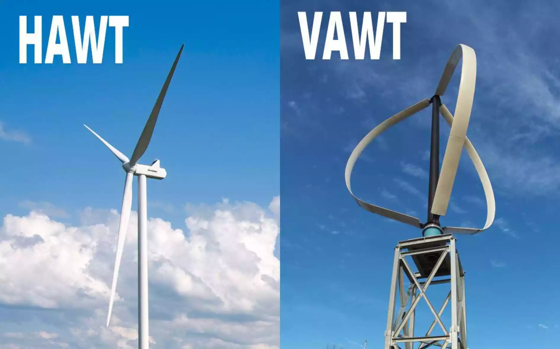 تفاوت توربین های بادی - ماه صنعت انرژی
