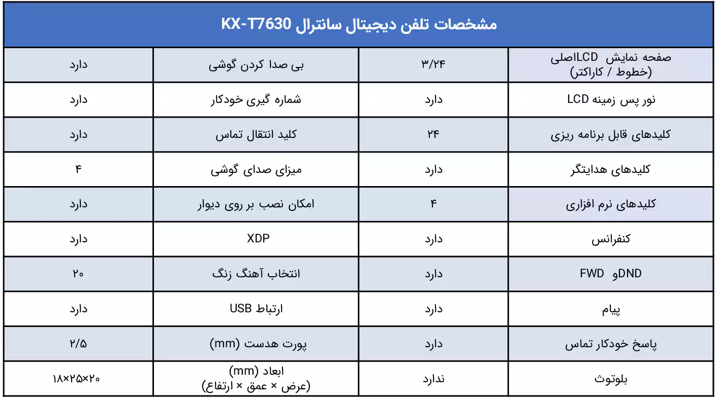 مشخصات تلفن سانترال پاناسونیک KX-T7630 - ماه صنعت انرژی