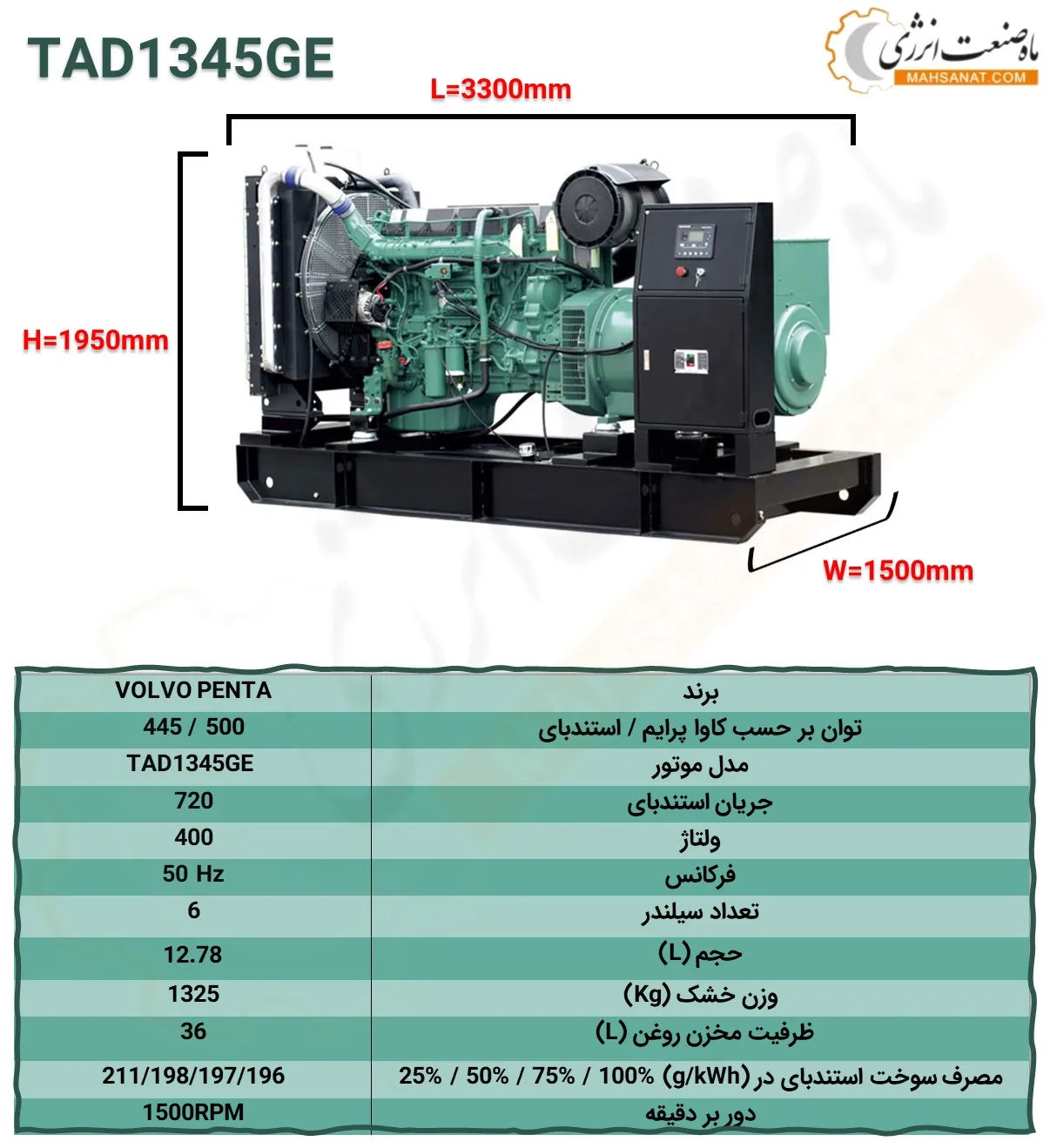 TAD1345GE - ماه صنعت انرژی