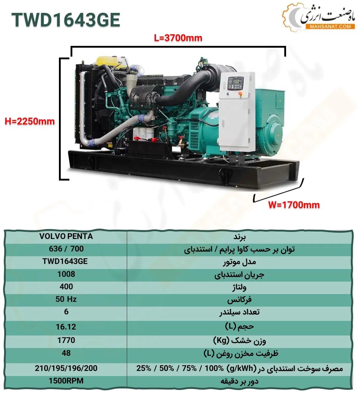 TWD1643GE - ماه صنعت انرژی