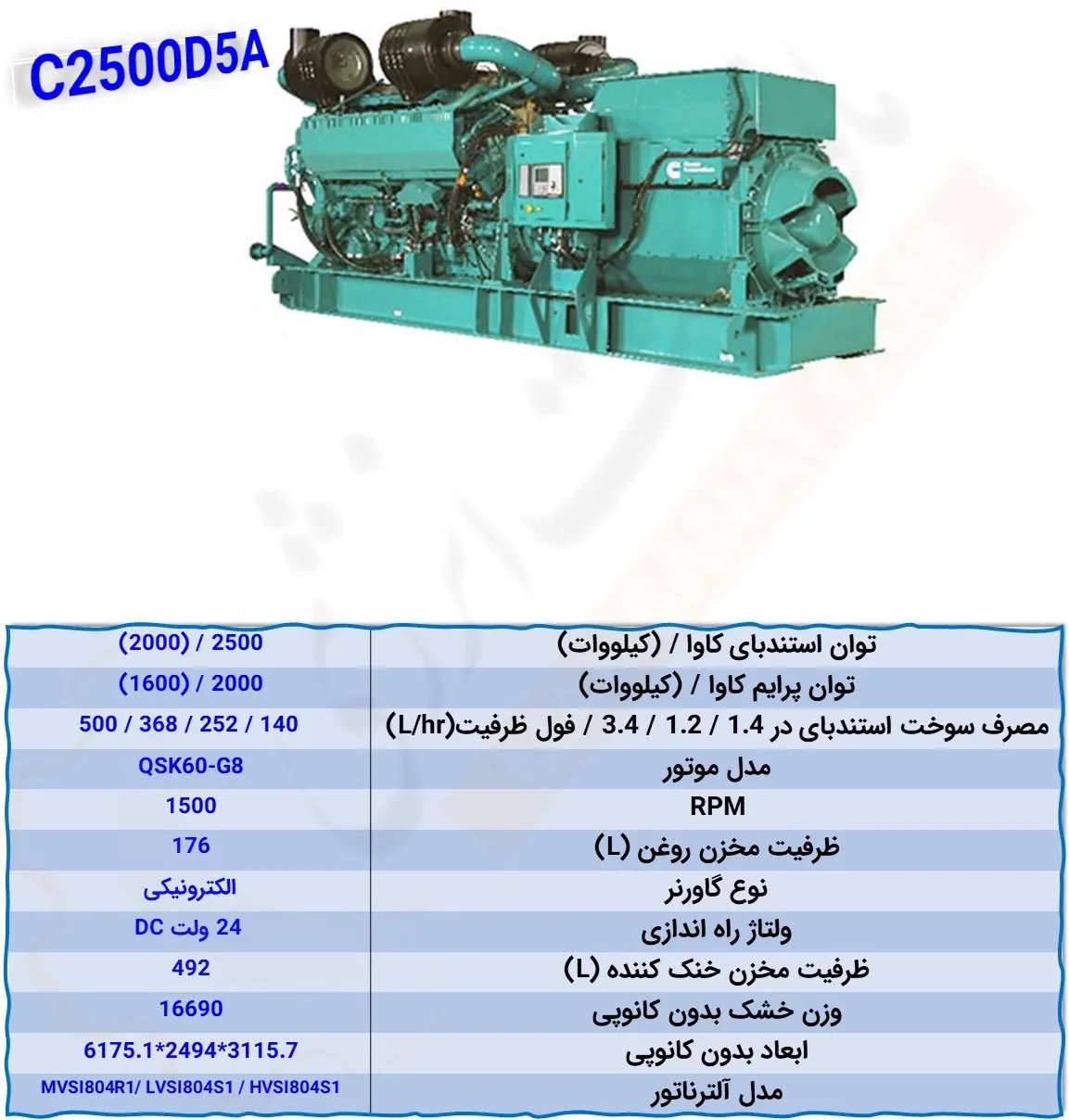 C2500D5A - ماه صنعت انرژی