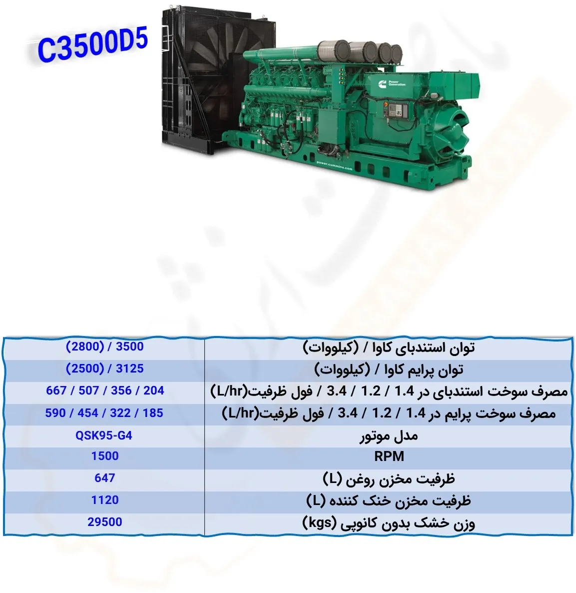 C3500D5 - ماه صنعت انرژی