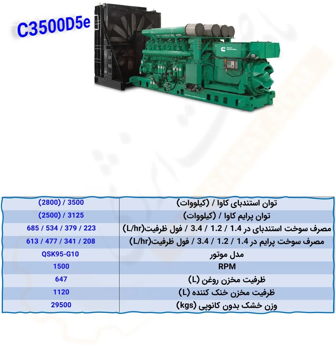 C3500D5e - ماه صنعت انرژی