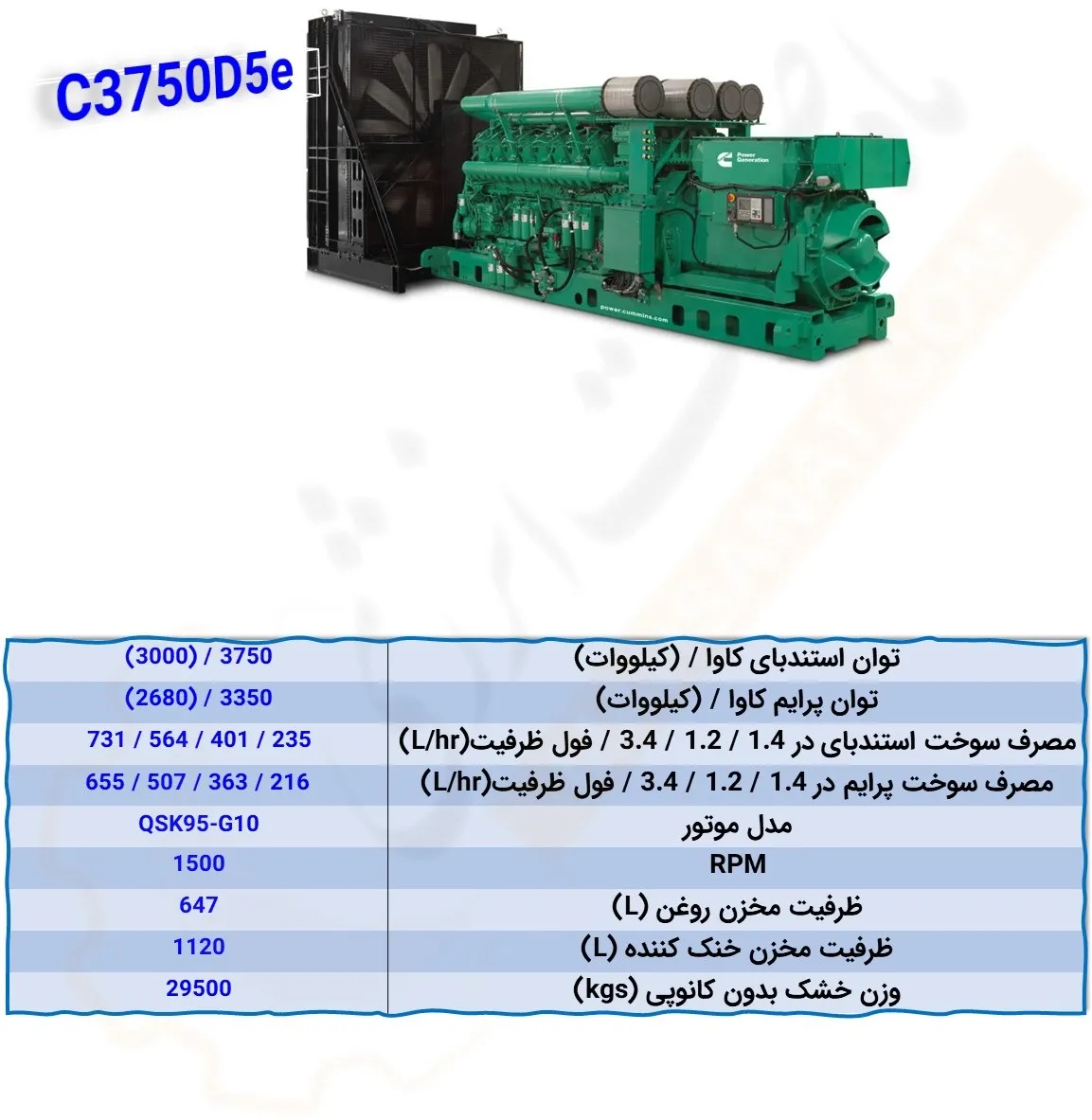 C3750D5e - ماه صنعت انرژی