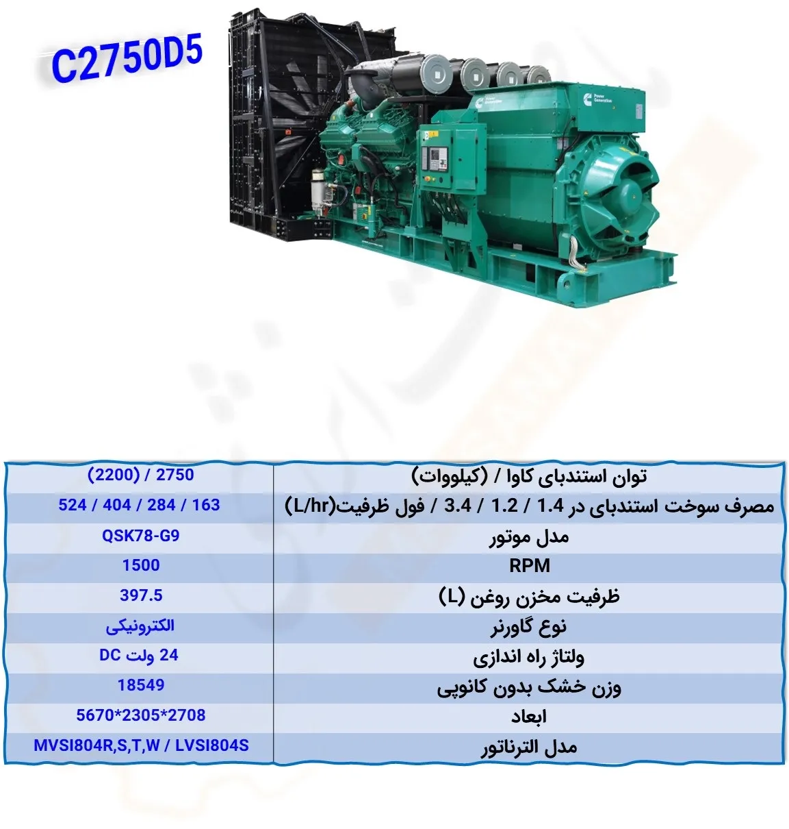 C2750D5 - ماه صنعت انرژی