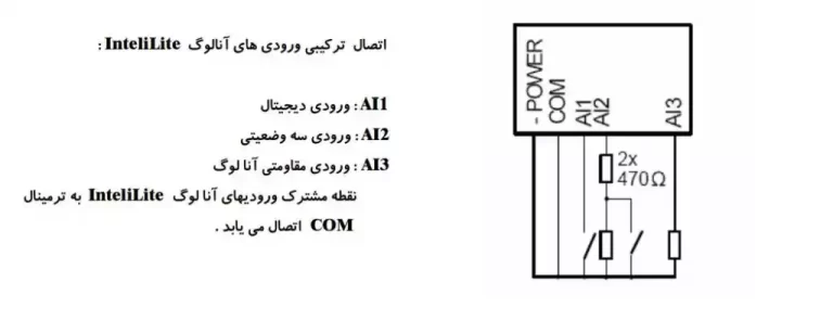 amf 25 - ماه صنعت انرژی