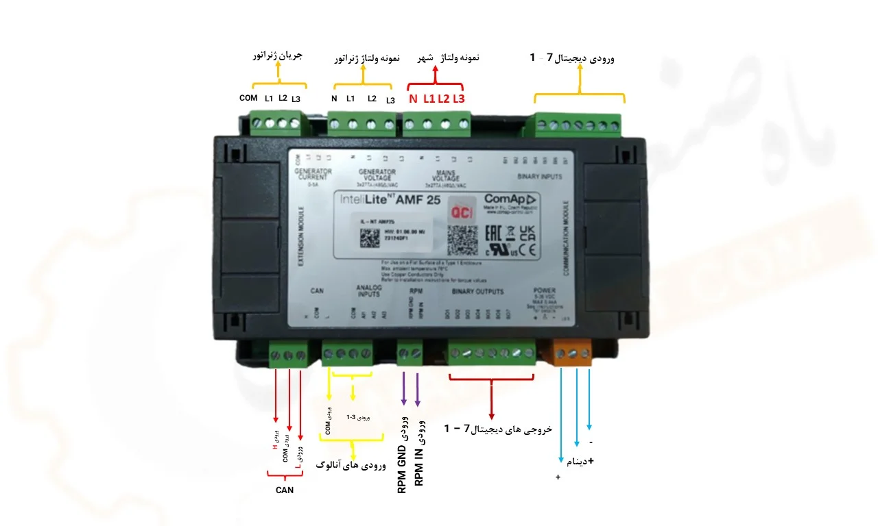 نمای پشت برد AMF 25 OLD - ماه صنعت انرژی