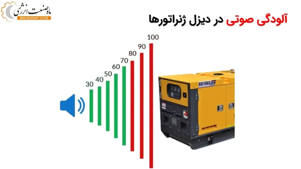 آلودگی صوتی در دیزل ژنراتورها - ماه صنعت انرژی