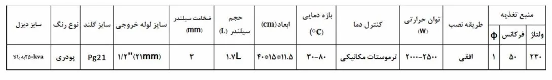 مشخصات فنی گرمکن دیزل ژنراتور - ماه صنعت انرژی 