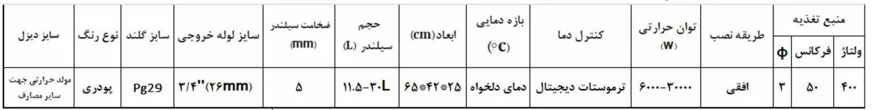 مشخصات فنی هیتر دیزل ژنراتور - ماه صنعت انرژی