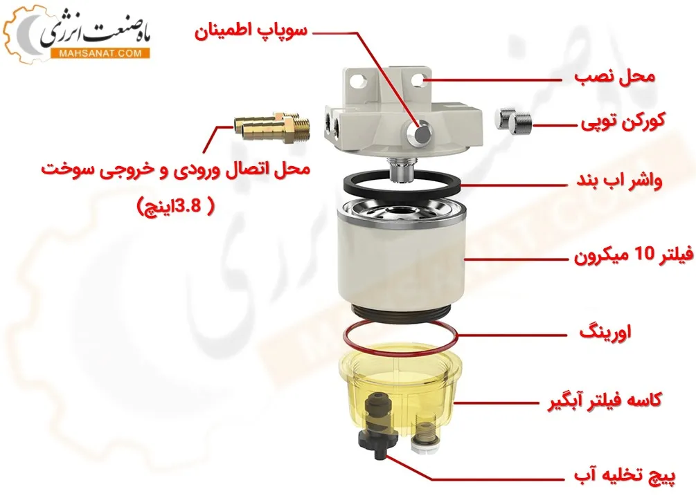 اجزای داخلی فیلتر آبگیر سوخت دیزل ژنراتور - ماه صنعت انرژی 