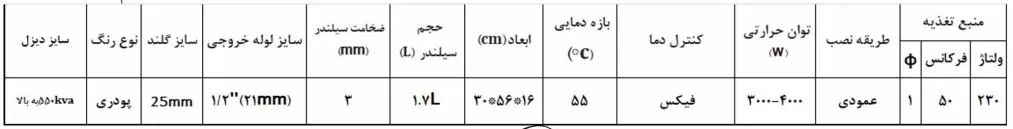 گرمکن دیزل ژنراتور - ماه صنعت انرژی