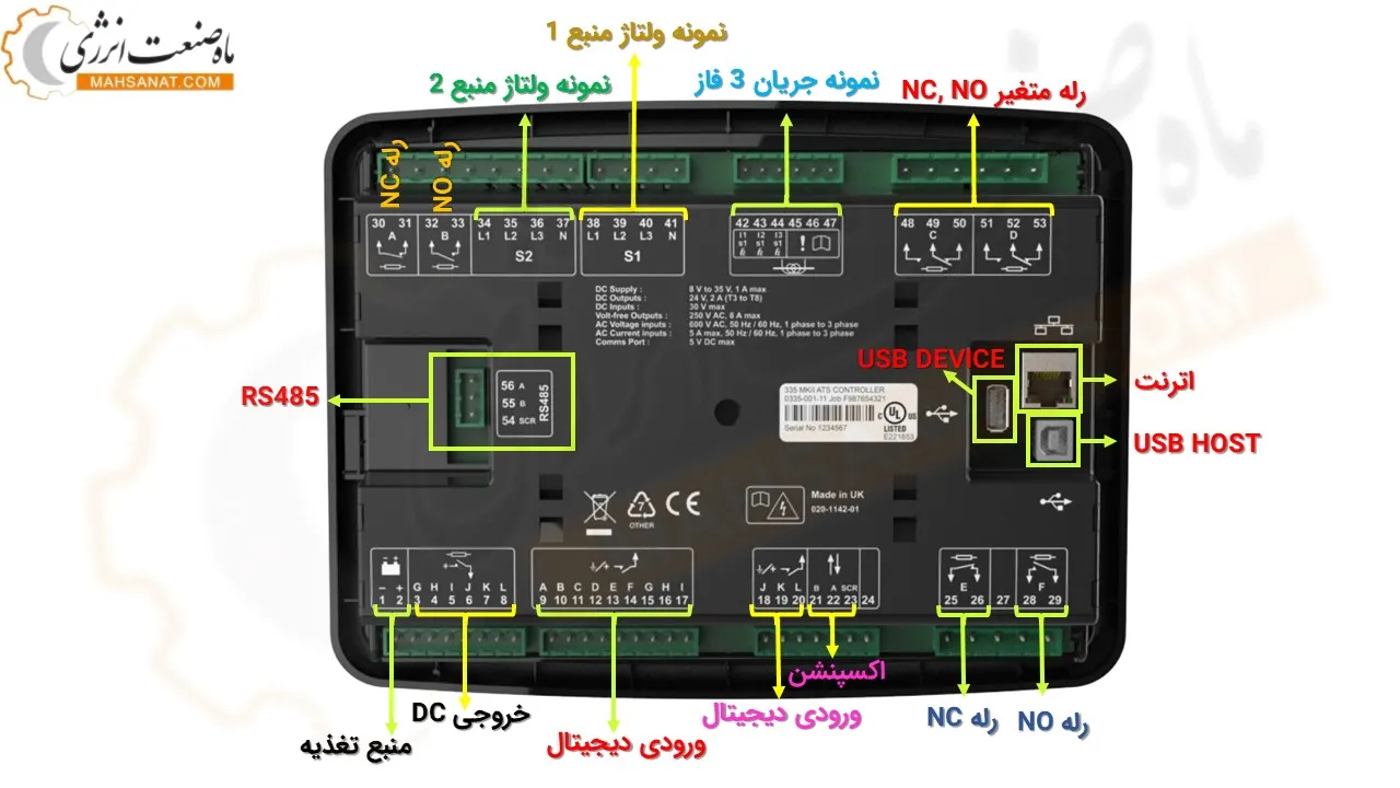 معرفی ترمینال های پشت برد DSE335MKII - ماه صنعت انرژی 