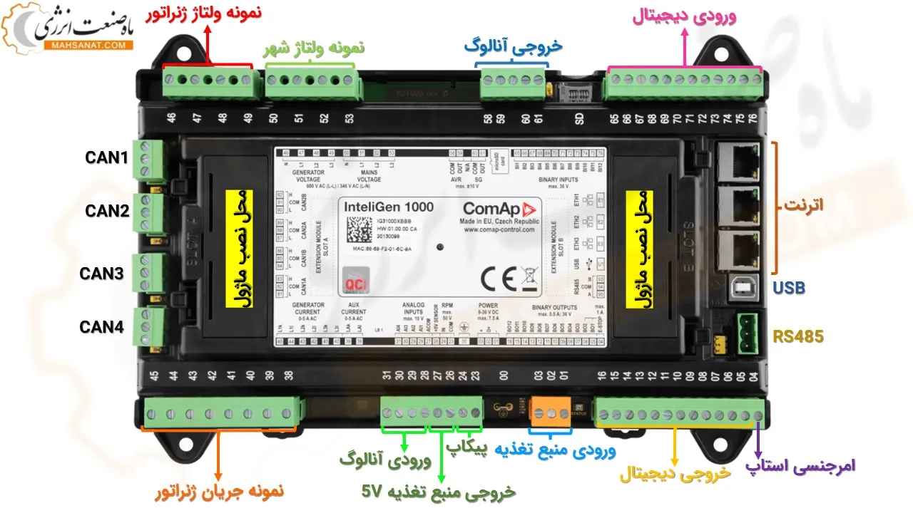 ترمینال های کومپ INTELIGEN 1000 - ماه صنعت انرژی 