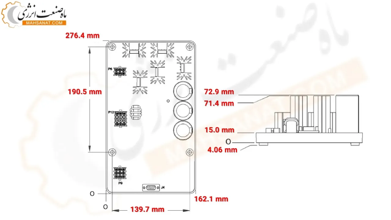 ابعاد CDVR -ماه صنعت انرژی 