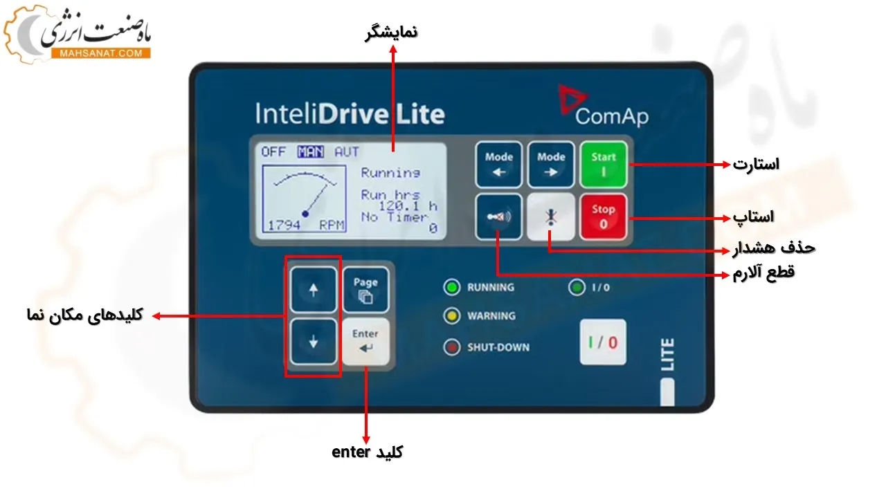 نمای جلوی برد برد کنترلی کومپ InteliDrive FLX Lite